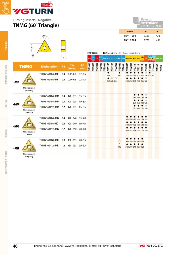 YE-IT26 Wendeplatten Katalog-046.webp