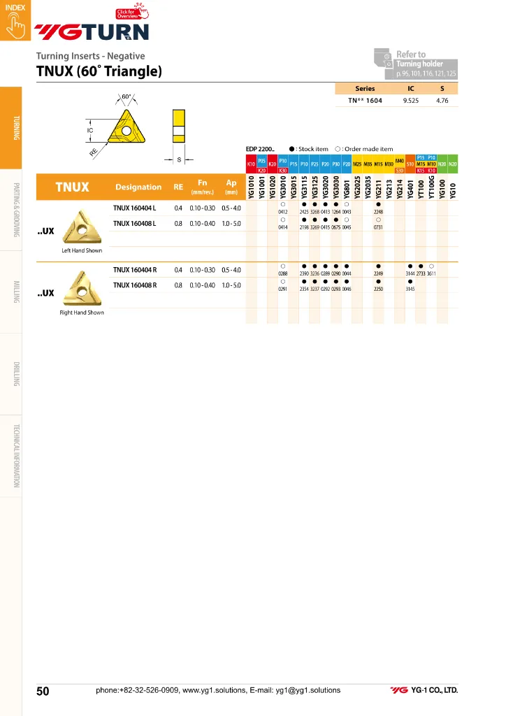 YE-IT26 Wendeplatten Katalog-050.webp