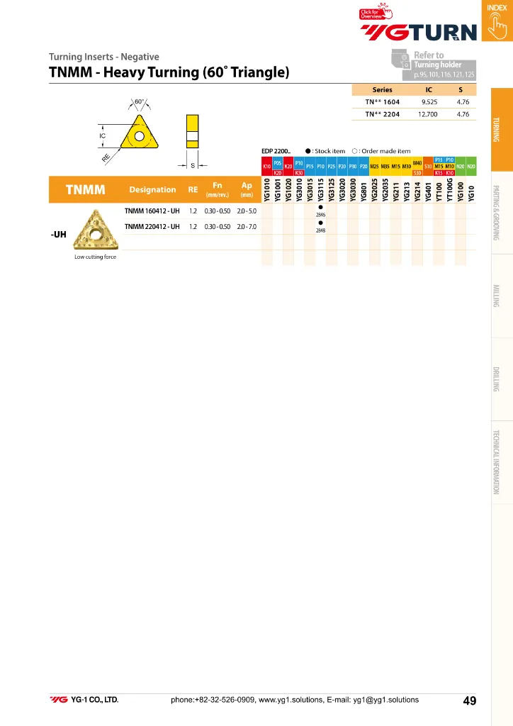 YE-IT26 Wendeplatten Katalog-049.webp