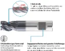 EV-Mills Eco UNI Z3 (scharfkantig)